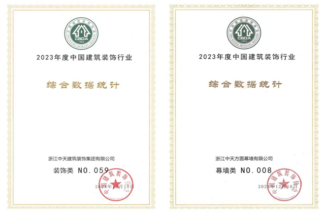 美狮贵宾会装饰集团位列2023年度中国建筑装饰企业百强59位、幕墙百强第8位